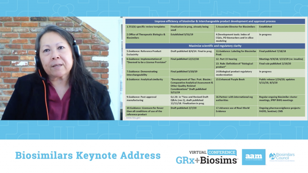 Sarah Yim, M.D. at GRx+Biosims 2020