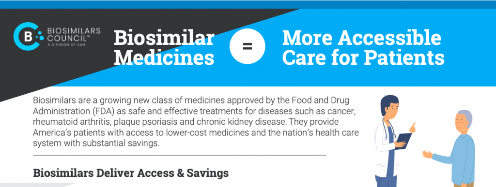 Biosimilars help patients have more accessible care infographic