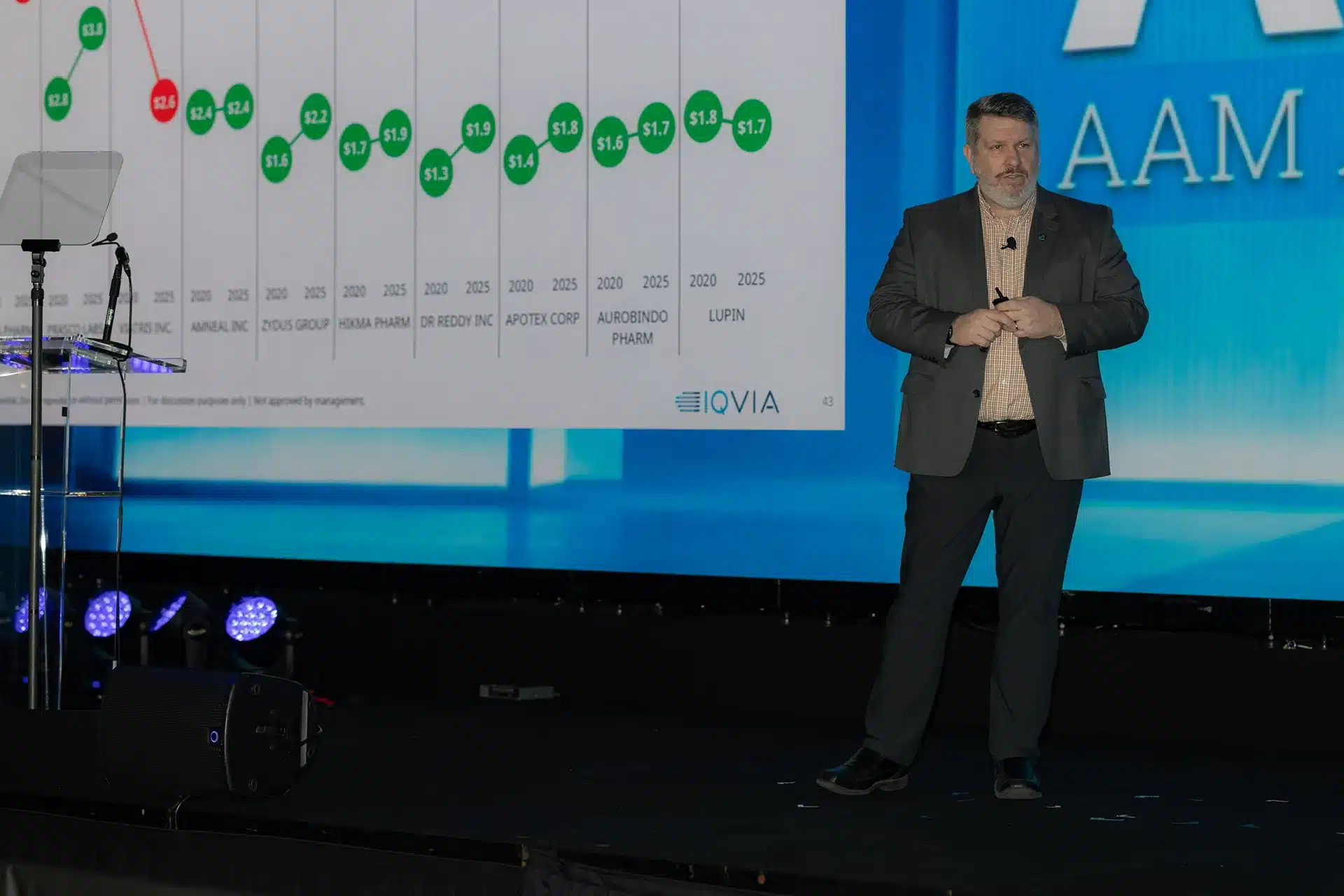 Scott Biggs at Access! 2026